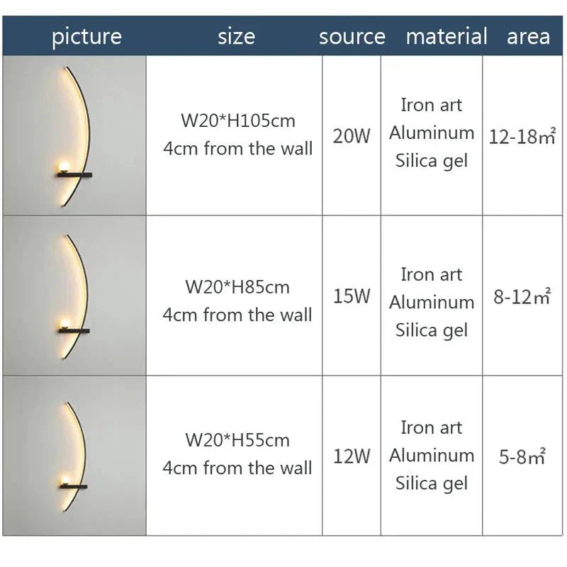 Modern LED Wall Lamp – Minimalist Art Design for Bedroom, Living Room, and Bathroom, Gold/Black - My Store