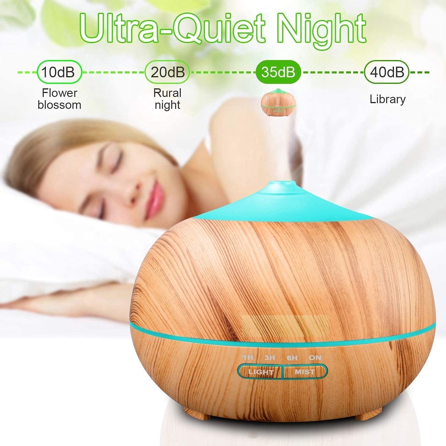 Ultrasonic Color Changing Essential Oil Aromatherapy Diffuser - My Store